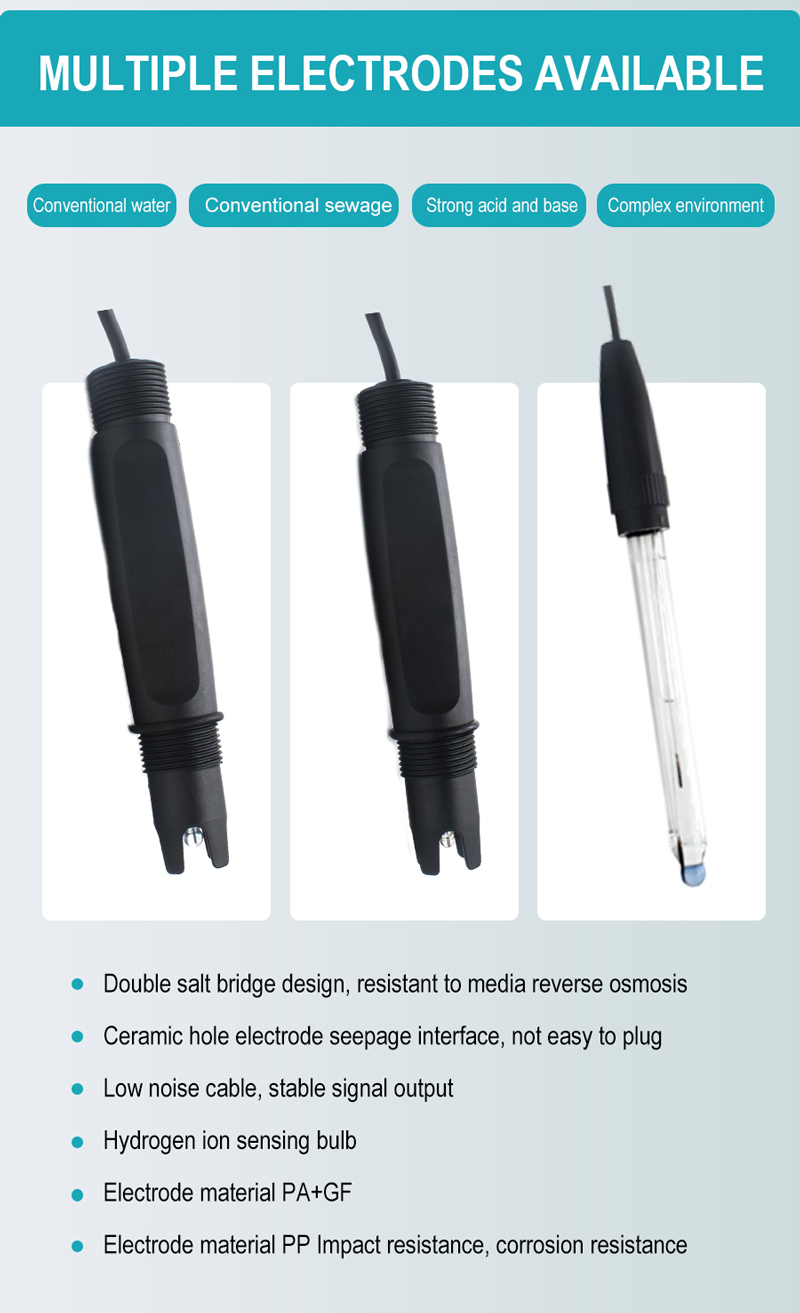 PH Transmitters for Boiler Temperature Sensor