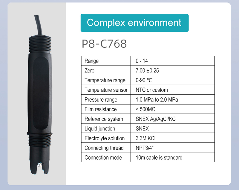 PH Transmitters for Camera Temperature