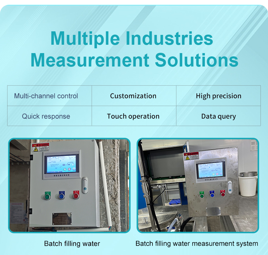 plc-batch-filling-controller-system-详_04.jpg plc-batch-filling-controller-system-详_04.jpg